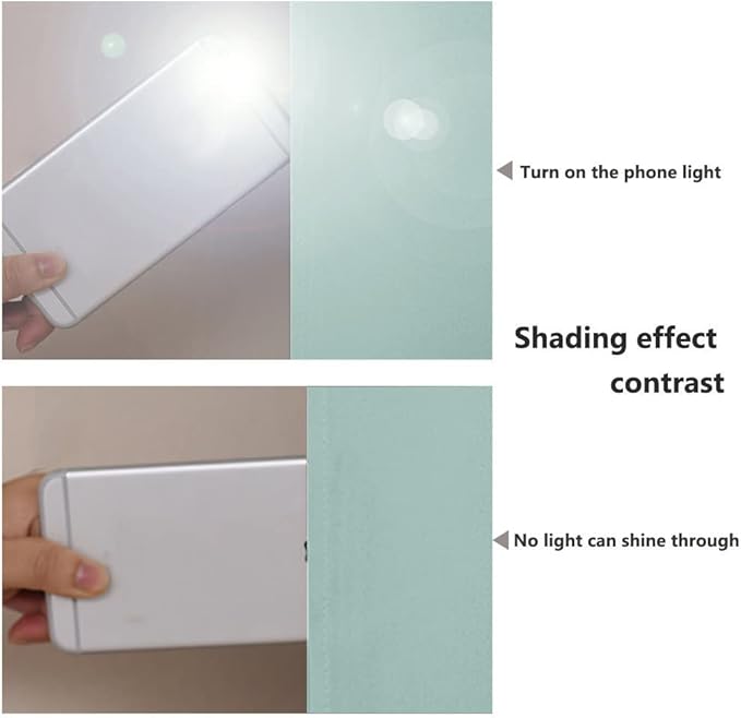 NICETOWN Aqua Blue 100% Blackout Curtain Set, Thermal Insulated & Energy Efficiency Window Draperies for Guest Room, Full Shading Panels for Shift Worker and Light Sleepers, 37W x 60L, 2 PCs