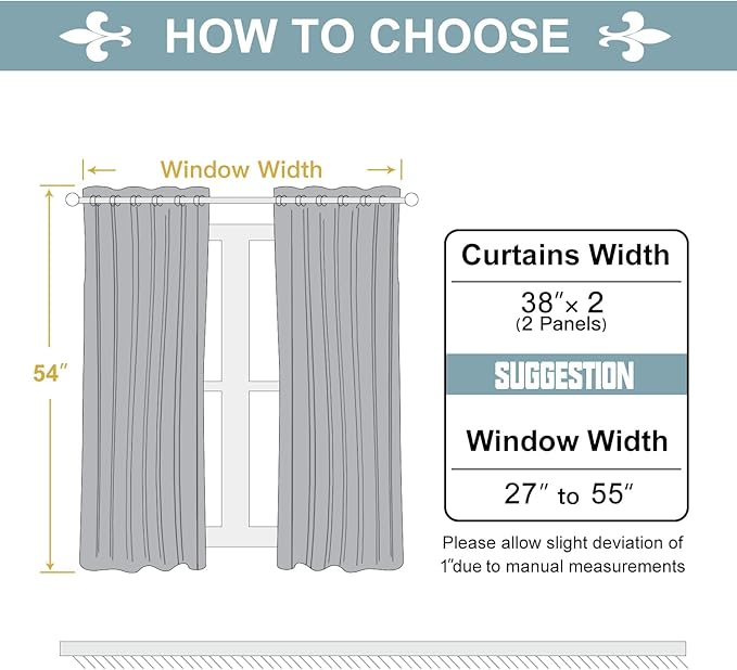 ChrisDowa Grommet Blackout Curtains for Bedroom and Living Room - 2 Panels Set Thermal Insulated Room Darkening Curtains (Black, 38W x 54L)