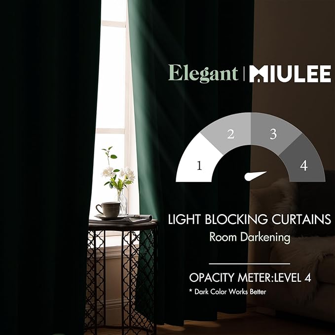 MIULEE Christmas Dark Green Blackout Curtains 96 Inches Long for Bedroom Living Room Thermal Insulated Room Darkening Grommet Top Solid Light Blocking Drapery Set of 2 Window Panels Hunter Green