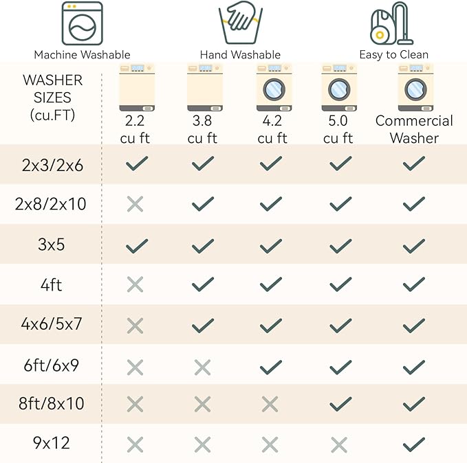 Washable Area Rugs 7'x9' Non-Slip Modern Abstract Soft for Living Room Entryway Bedroom Nursery, Print Pattern, Gray White Grey