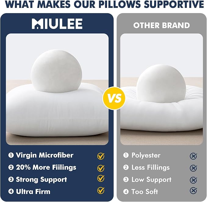 MIULEE Throw Pillows Inserts, Pack of 2 28x28 Inch 100% Virgin Fiber Filling Bed Couch Pillows
