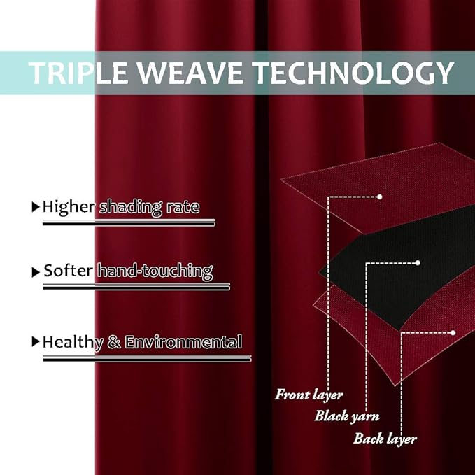 NICETOWN Kitchen Full Blackout Curtain Panels, Super Thick and Soft Insulated Window Covers, 100% Blackout Draperies with Black Backing for Cafe Window (Burgundy Red, Set of 2 PCs, 52 by 45-inch)