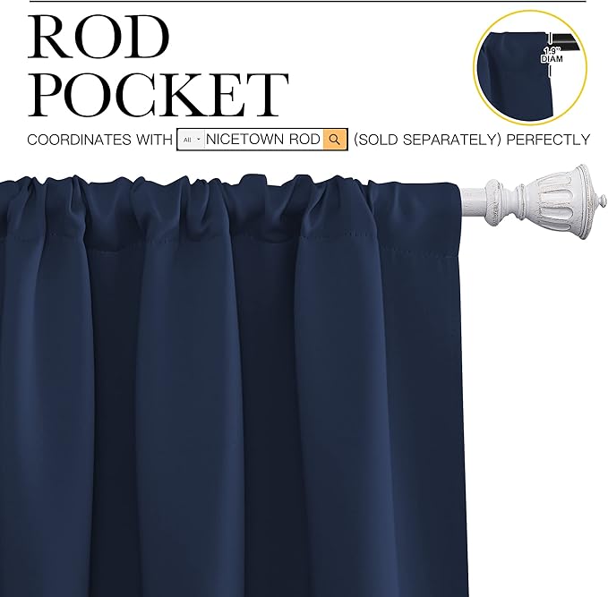NICETOWN Kitchen Curtains, Short Blackout Curtains & Drapes, Thermal Insulated Blackout Curtain Panels for Kids Room, Play Room (Navy, 34" Wide by 54" Long, 2 PCs)