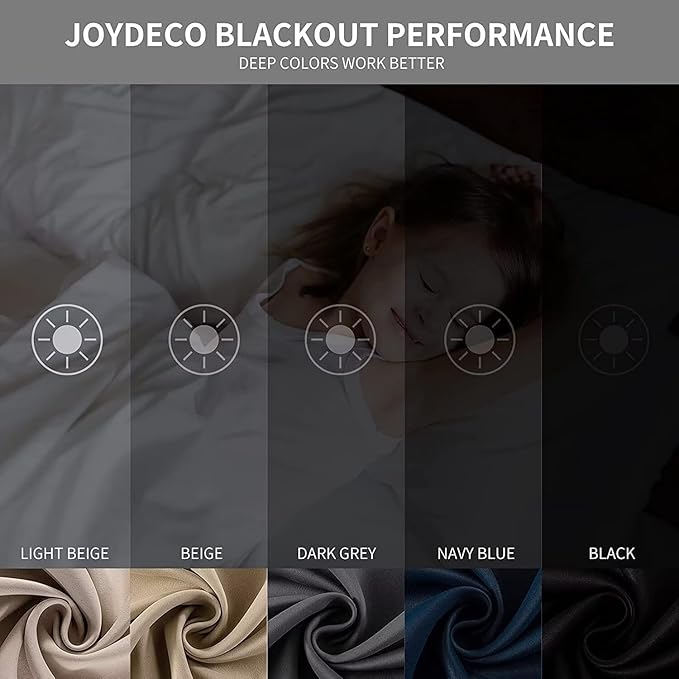 Joydeco Burgundy Red Custom Solid Single Blackout Curtain for Bedroom and Living Room, Grommet Thermal Insulated Room Darkening Curtain 1 Panel (Custom Size,Burgundy Red)