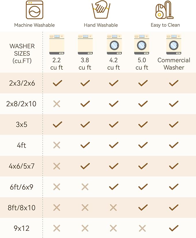 Area Rugs 2'x6' Runner Rug Non Slip Washable for Kitchen Hallway Bedroom Beside Laundry Room Bathroom Rug, Floor Carpet, Light Purple Brown