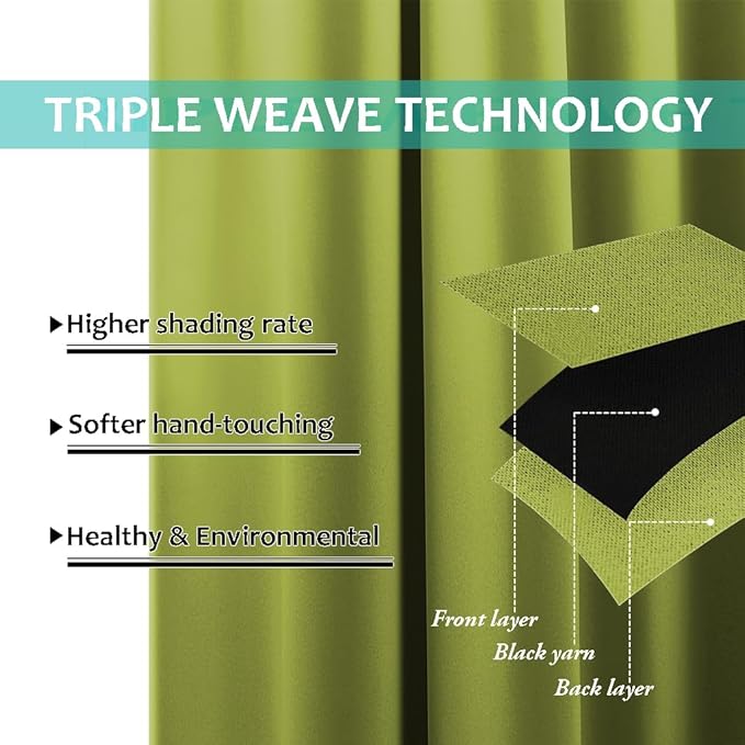 NICETOWN 100% Blackout Curtains 45 inches Long, Fresh Green, 1 Pair, 42 inches Width Each Panel, 2 Thick Layers Completely Blackout Window Treatment Thermal Insulated Lined Drapes for Small Window