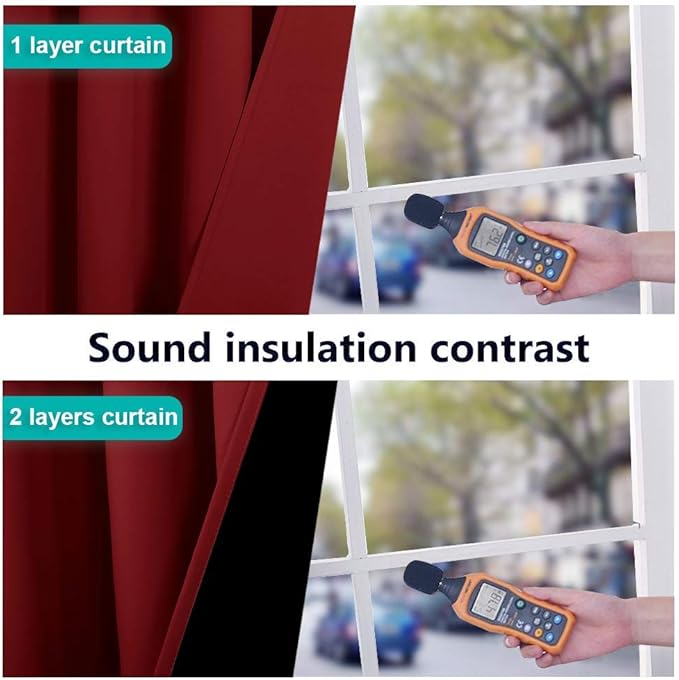 NICETOWN Kitchen Full Blackout Curtain Panels, Super Thick and Soft Insulated Window Covers, 100% Blackout Draperies with Black Backing for Cafe Window (Burgundy Red, Set of 2, 46 by 54-inch)