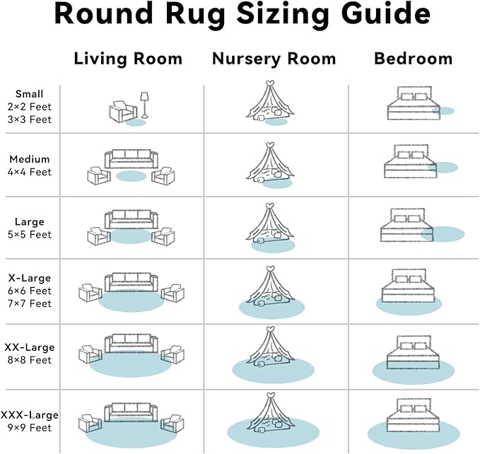 OLANLY Light Blue Round Rugs for Bedroom - Machine Washable, 9 ft Circle Area Rugs for Living Room, Soft and Fluffy Shaggy Carpet for Teen Girl and Boys, Nursery Rooms, Dorms, Home Decor Aesthetic