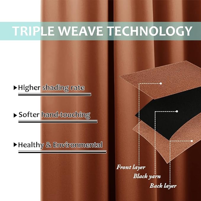 NICETOWN Burnt Orange Blackout Curtains 80 inches Long, Full Light Blocking Drapes with Black Liner for Nursery, Thermal Insulated Draperies for Hall, Villa (2 Pieces, 42" Wide Each Panel)