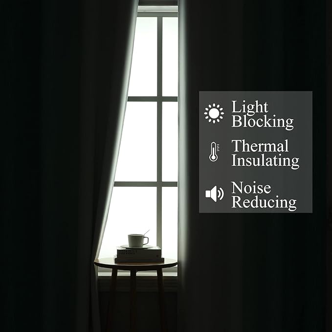 Estelar Textiler Teal and Greyish White Blackout Curtains 54 Inch Length, Light Blocking Gradient Grommet Drapes for Living Room, Thermal Insulated Ombre Curtains for Bathroom,42Wx54L,2 Panels
