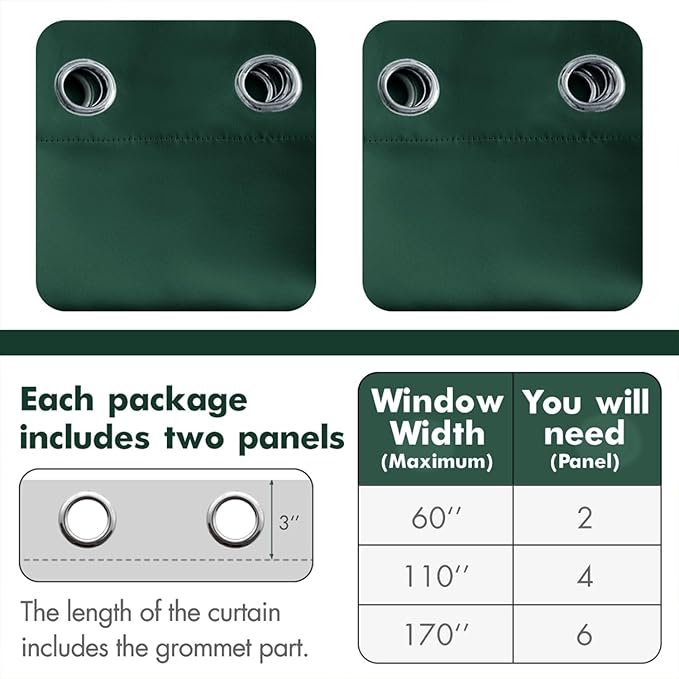MIULEE Christmas Blackout Curtains,Room Darkening Thermal Insulated Drapes Solid Window Treatment Set Grommet Top Light Blocking Curtain for Living Room/Bedroom 2 Panels 42x84 inch, Hunter Dark Green