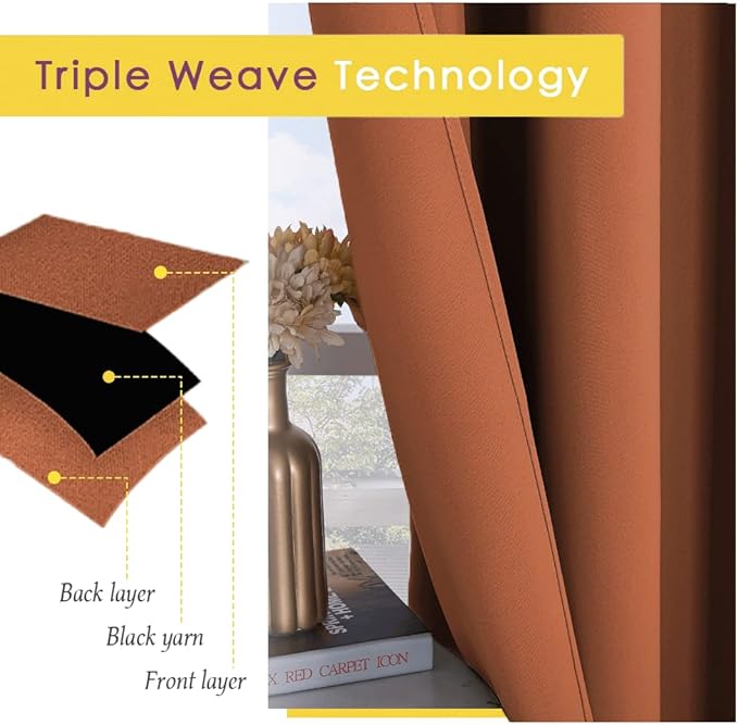 NICETOWN Blackout Draperies Curtains for Girls Room, Burnt Orange, 1 Pair, 34 x 80 inches, Nursery Essential Thermal Insulated Grommet Top Blackout Panels