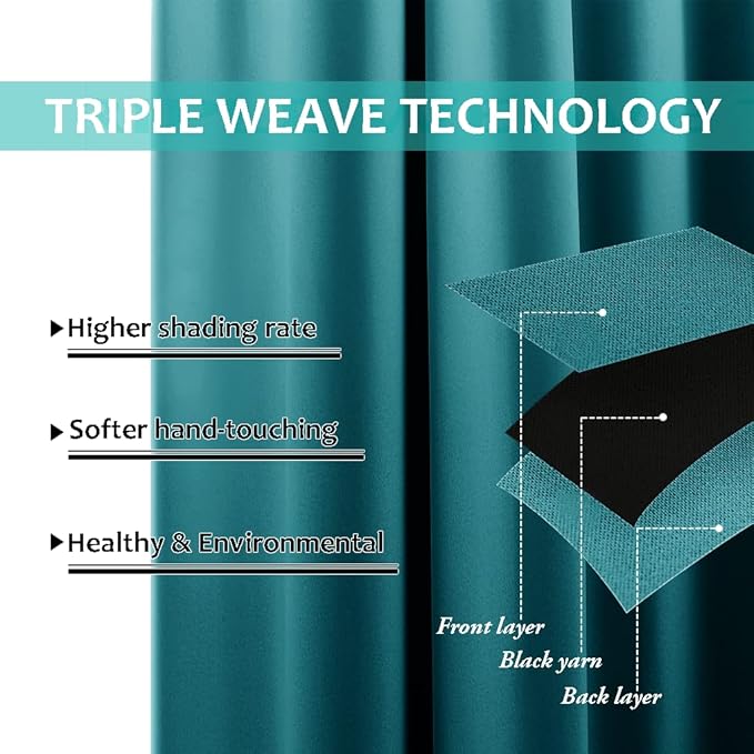 NICETOWN Peacock Teal 100% Blackout Lined Curtains, 2 Thick Layers Completely Blackout Window Treatment Thermal Insulated Drapes for Kitchen/Bedroom (1 Pair, 62" Width x 63" Length Each Panel)