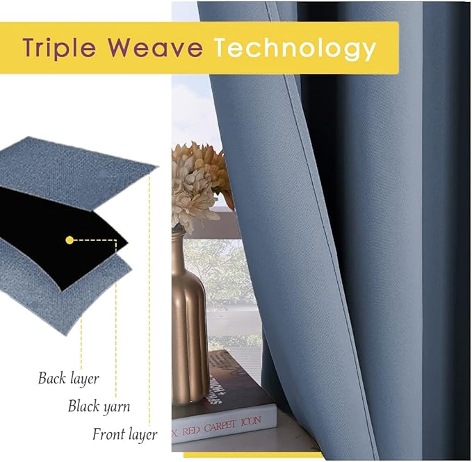 NICETOWN Kitchen Curtains Blackout Drapes, Stone Blue, 42" Wide x 60" Long, Set of 2, Thermal Insulated Grommet Top Window Treatment Curtain Panels for Cupboard, Small Window