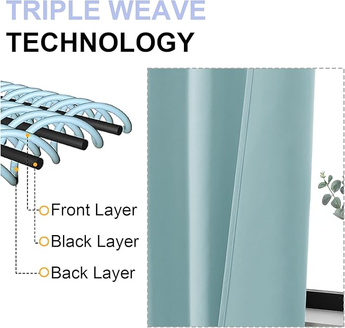 Simplebrand Aqua Blackout Curtains for Bedroom 96 Inches Long 2 Panels, Solid Thermal Insulated, Energy Saving Living Room Window Treatment Curtains Blackout Drapes, W50 x L96 Inch, Aqua