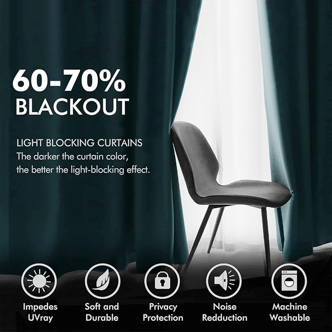 MIULEE 2 Panels Blackout Velvet Curtains Solid Soft Grommet Teal Curtains Thermal Insulated Soundproof Room Darkening Curtains/Drapes/Panels for Living Room Bedroom 52 x 84 Inch