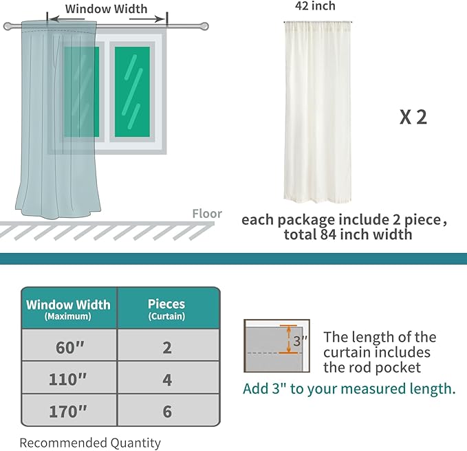 BGment 40 Inches Long White Linen Curtains for Kitchen Cafe Window - Semi Sheer Short Length Drapes with Rod Pocket Light Filtering for Bedroom Bathroom Lightweight, 2 Panels Set, 42 X 40 Inch