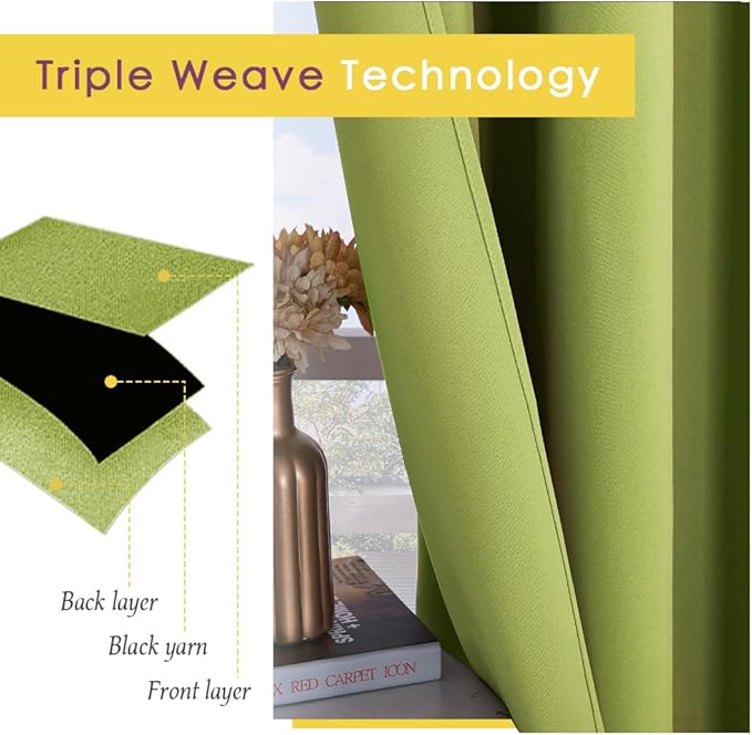 NICETOWN Blackout Window Curtains 80 inch Long, 2 Panels, 34 inch, Fresh Green, Grommet Top Room Darkening Thermal Insulated Solid Vertical Drapes for Bedroom/Kid Room