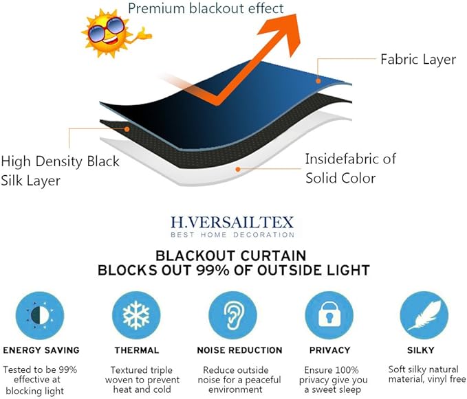 H.VERSAILTEX Blackout Patio Curtains 100 x 108 Inches for Sliding Door Extral Wide Blackout Curtain Panels Thermal Insulated Room Divider - Grommet Top, 9' Tall by 8.5' Wide - Light Sage