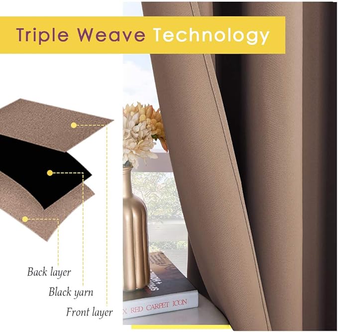 NICETOWN Blackout Window Curtains 60 inch Length, Cappuccino, 2 Panels, 34 x 60 Inch, Grommet Top Room Darkening Thermal Insulated Solid Vertical Drapes for Bedroom