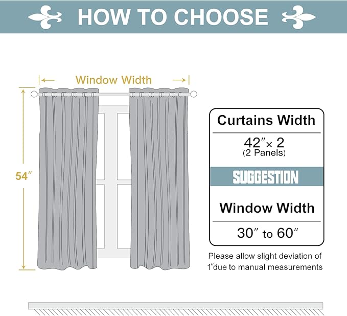 ChrisDowa 100% Blackout Curtains for Bedroom with Black Liner, 2 Thick Layers Total Blackout Thermal Insulated Grommet Small Window Curtains 2 Panels Set (Burgundy, 42 x 54 Inch)