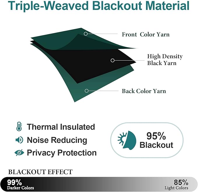 ChrisDowa Blackout Curtains 70 inches Wide for Bedroom - 2 Panels Set Extra Wide Grommet Thermal Insulated Room Darkening Curtains for Living Room (Forest Green, 70 x 63 Inch)