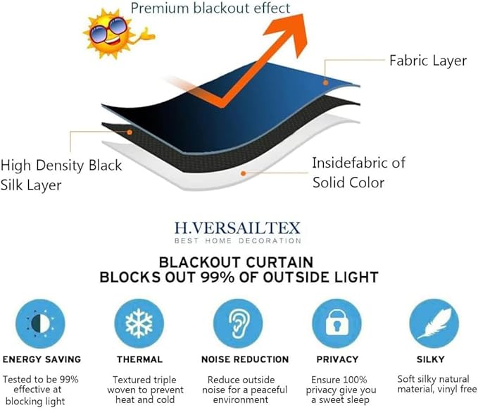 H.VERSAILTEX Blackout Patio Curtains 100 x 96 Inches for Sliding Door Extral Wide Blackout Curtain Panels Thermal Insulated Room Divider - Grommet Top, 8' Tall by 8.5' Wide - Pale Oak