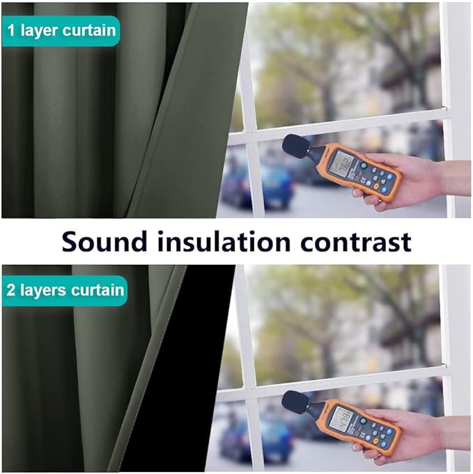 NICETOWN 100% Blackout Curtains 57 inches Long, Double-Deck Completely Blackout Window Treatment Thermal Insulated Lined Drapes for Small Window (Dark Mallard, 1 Pair, 55 inches Width Each Panel)