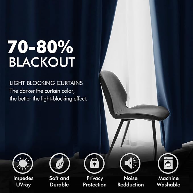 MIULEE 2 Panels Blackout Velvet Curtains Solid Soft Grommet Royal Blue Curtains Thermal Insulated Soundproof Room Darkening Curtains/Drapes/Panels for Living Room Bedroom 52 x 90 Inch