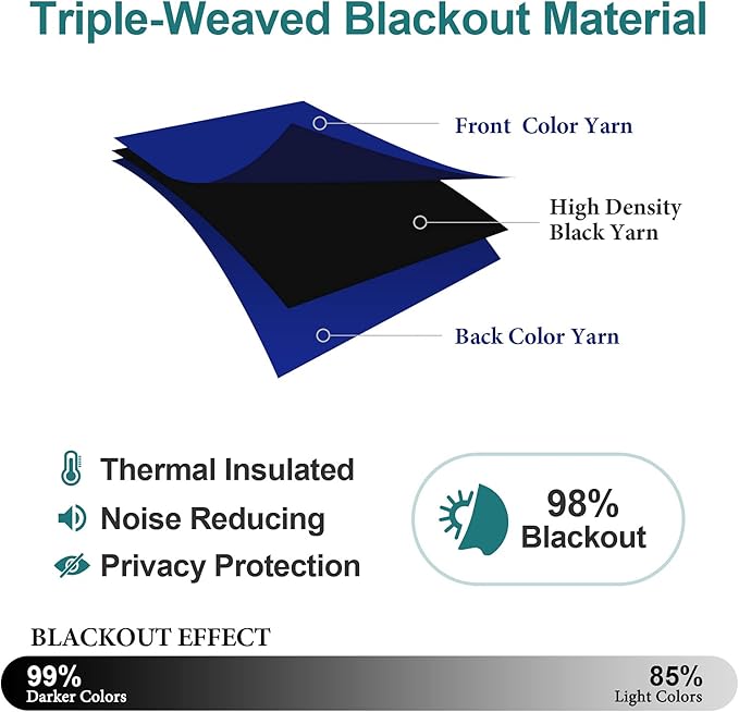 ChrisDowa Blackout Curtains 102 Inches Long 2 Panels Set for Living Room, Grommet Thermal Insulated Room Darkening Curtains for Bedroom (Royal Blue, 52 x 102 Inch)