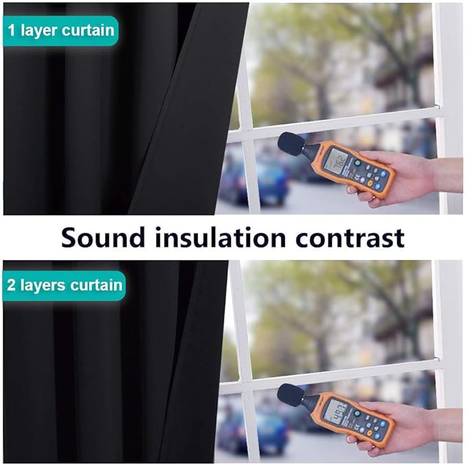 NICETOWN High-End Thermal Curtains, Full Blackout Curtains 84 inches Long for Dining Room, Soundproof Window Treatment Drapes for Hall Room, Black, 62 inches Wide Per Panel, Set of 2 Panels