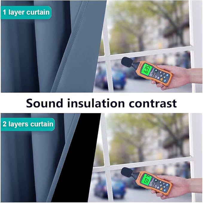 NICETOWN 100% Blackout Curtains Thermal, Stone Blue, 1 Pair, W37 x L70, Noise Reduction and Privacy Curtains for Patio Door, Black Lined Blackout Drapes with Grommet Top