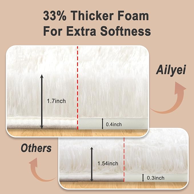 Ultra Soft Runner Rugs for Bedroom Hallways with Upgraded Non-Slip Rubber Backing & Thick Memory Sponge, 2x4 Feet Fluffy Shag Throw Area Rug for Bedside Dorm Cream
