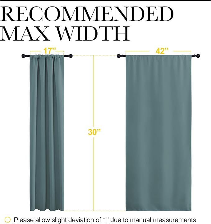NICETOWN 2 Panels Blackout Curtains, Rod Pocket Thermal Insulated Drapes for Kitchen, Heavy Duty Small Window Treatment for Dorm Room, Studio Apartment, Basement (Stormy Blue, W42 x L30)