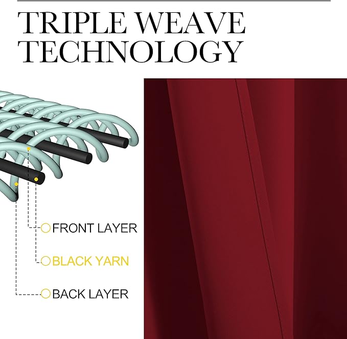 NICETOWN Christmas Burgundy Curtains Blackout Drape Panels - Lights Block Out Window Treatment Short Curtain Sets for Loft and Basement Decoration (Set of 2, 34 by 63-Inch)