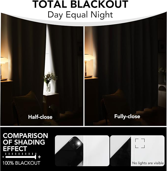 Deconovo Blackout Curtains for Bedroom & Nursery, Thermal Insulated Drapes, Back Tab & Rod Pocket, Noise Reducing, Energy Saving Room Darkening for Living Room White 42W x 63L Inch