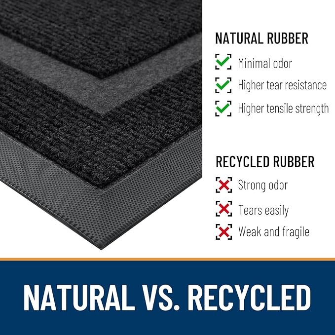 OLANLY Front Door Mat Indoor Outdoor Entrance, Waterproof All-Season, All-Weather Doormat, Sturdy Natural Rubber, Fade Resistant, Low Profile, Easy Clean Patio Porch Entryway Mat, 47x30, Black