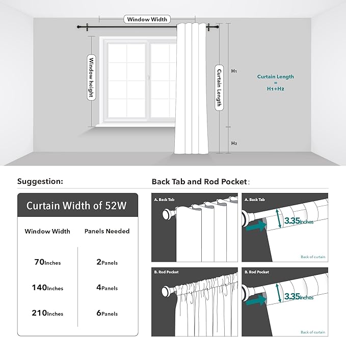 Deconovo Solid Rod Pocket and Back Tab Curtains Thermal Insulated Christmas Curtains Blackout Curtains for Living Room 52Wx84L Inch Burgundy Red Set of 2