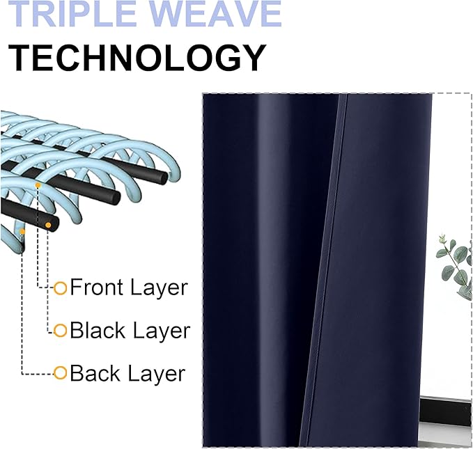 Simplebrand Ava Navy Blue Blackout Curtains for Bedroom 84 Inch Length 2 Panels Set, Solid Thermal Insulated Privacy Living Room Window Treatment Curtains Blackout Drapes, W50 x L84 Inch, Navy Blue