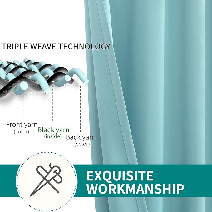 BGment Blackout Curtains - Grommet Thermal Insulated Room Darkening Bedroom and Living Room Curtains, Set of 2 Panels (55 x 96 Inch, Baby Blue)