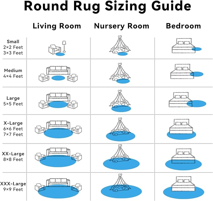 OLANLY Bright Blue Round Rugs for Bedroom - Machine Washable, 2 ft Circle Area Rugs for Living Room, Soft and Fluffy Shaggy Carpet for Teen Girl and Boys, Nursery Rooms, Dorms, Home Decor Aesthetic