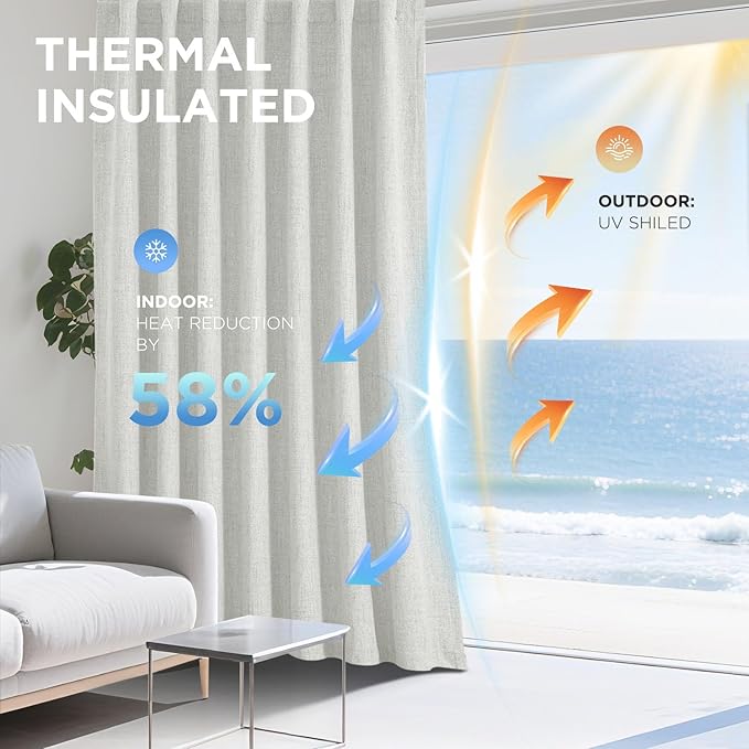 Joydeco Blackout Curtains for Bedroom - 100% Light Blocking 2 Panels Set White Drapes 37" W x 108" L, Thermal Insulated Room Darkening Curtains, Linen Textured for Living Room, Rod Pocket & Back Tabs