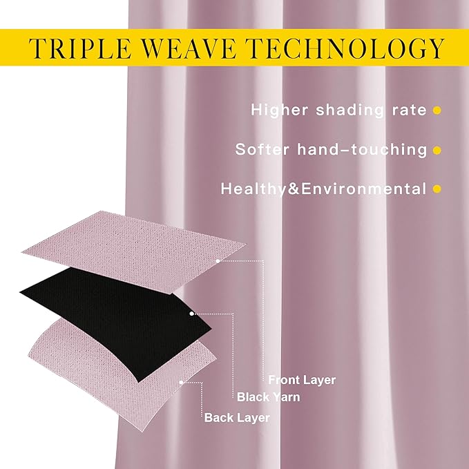 NICETOWN Room Darkening Baby Pink Curtains 63 inch Length - Window Treatment Energy Saving Room Darkening Solid Grommet Vtical Drapes for Living Room (1 Pair, 46 by 63-Inch)