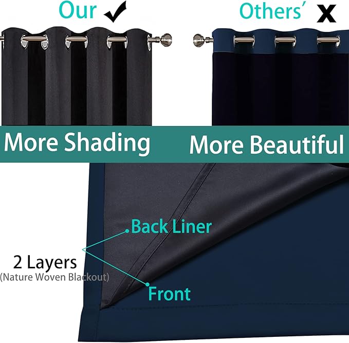 Yakamok Navy Blue 100% Blackout Curtains Energy Saving Thermal Insulated 2 Thick Layers Completely Blackout Drapes with Black Liner for Bedroom (52Wx90L, Navy Blue, 2 Panels)