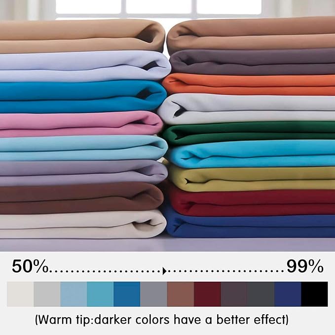 Yakamok Room Darkening Window Drapes Thermal Insulated Light Blocking Grommet Blackout Curtains for Bedroom(52Wx54L,Light Grey,2 Panels)