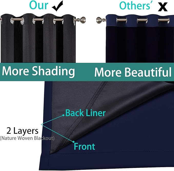 Yakamok 100% Blackout Thermal Insulated Grommet Curtains, Noise Reducing Barrier Panel for Sliding Glass Door, 2 Thick Layers Heat Light Blocking Patio Door Drapery, Navy Blue, W100 x L96, 1 Panel