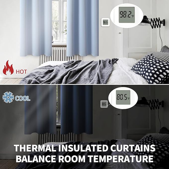BGment Blackout Curtains for Living Room - Grommet Thermal Insulated Room Darkening Curtains for Bedroom, 2 Panels of 52 x 95 Inch, Spa Blue