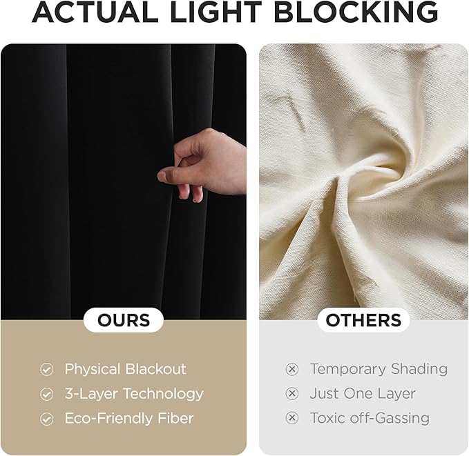 Joydeco Blackout Patio Sliding Door Curtains 90 Inches Long, Grommet Privacy Room Divider Curtains, Extra Wide Thermal Blackout Drapes for Bedroom Living Room (Black, 60Wx90L, 1 Panel)