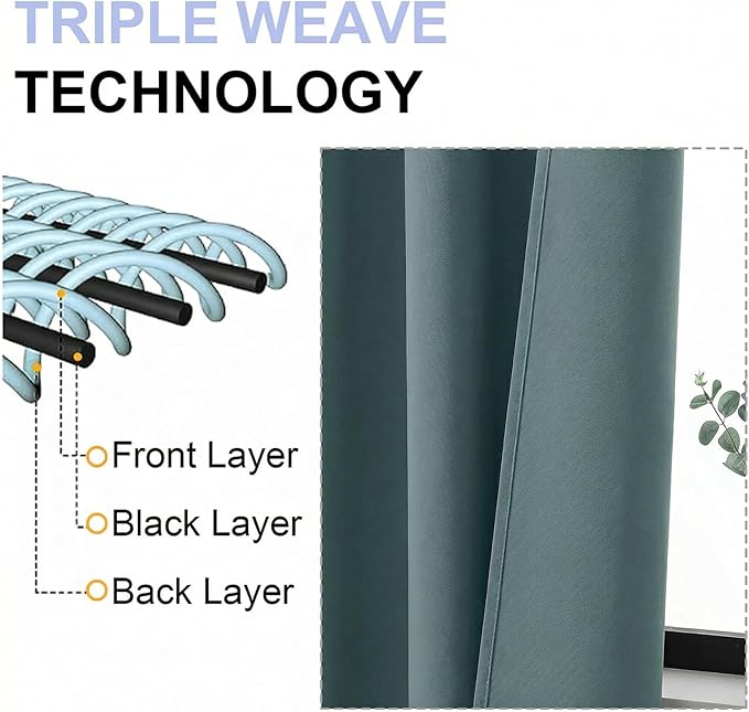 Simplebrand Ava Dark Green Blackout Curtains for Bedroom 90 Inches Long 2 Panels Set, Solid Privacy Energy Saving Living Room Window Treatment Curtains Blackout Drapes, W50 x L90 Inch, Dark Green