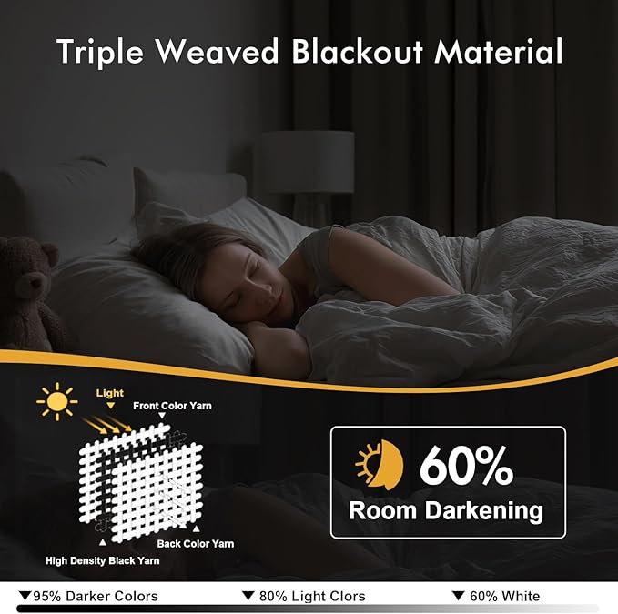 MIULEE Birch Blackout Curtains for Bedroom Living Room 72 Inches Long 2 Panels, Thermal Insulated Room Darkening Drapes Solid Grommet Noise Reduction Light Blocking Window Treatments 40x72 Inch
